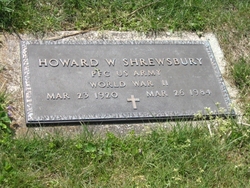 Howard William Shrewsbury 
