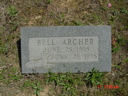 Bell Archer 