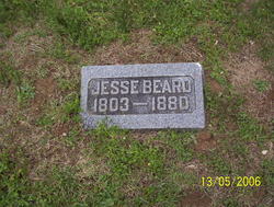 Jesse Beard 