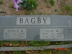 Arthur Benjamin Bagby 
