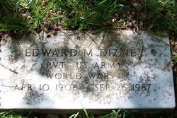 Edward M. Dizney 