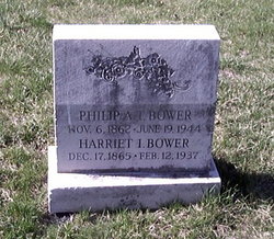 Philip A. T. Bower 