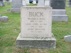 Laura <I>Losee</I> Buck 