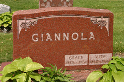 Vito Giannola 
