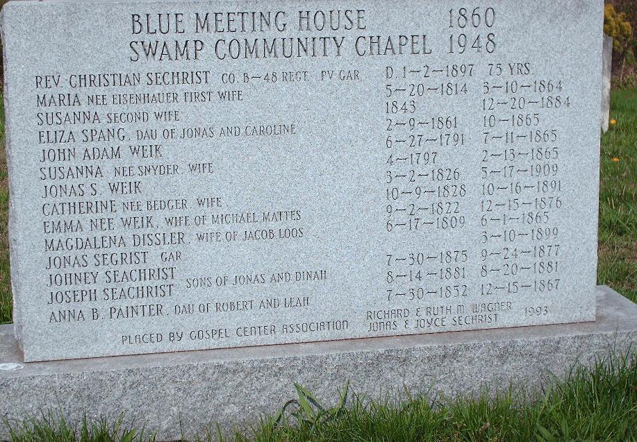 Blue Meeting House Cemetery