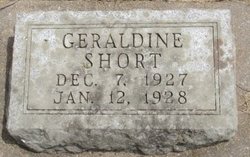 Geraldine Short 