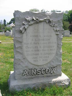 Charles K. Ainscow 