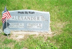 Raleigh R. Alexander 
