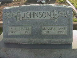 Arthur Jackson “Jack” Johnson 