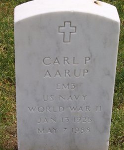Carl P Aarup 
