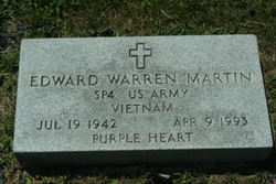 Edward Warren MARTIN 