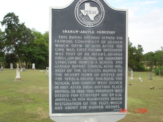 Graham-Argyle Cemetery