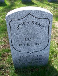 John Kane 