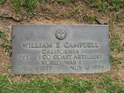William Ephraim Campbell 