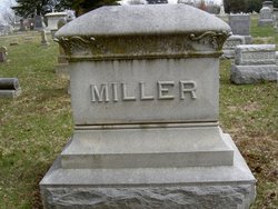 William Irvin Miller 