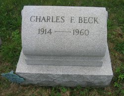 Charles F. Beck 