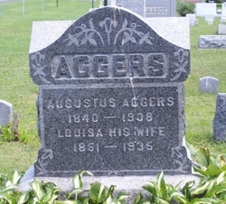 Augustus Aggers 