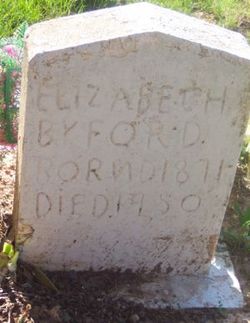 Elizabeth <I>Herriman</I> Byford 