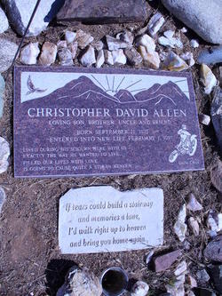 Christopher David Allen 