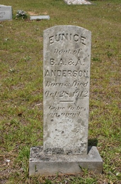 Eunice Anderson 