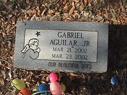 Gabriel Aguilar 