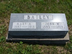 John W Bailey 