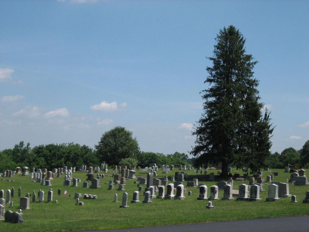 Robeson Lutheran Church Cemetery