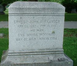 Ernest John Alexander 