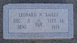 Leonard Noble Bailey 