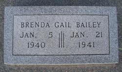 Brenda Gail Bailey 