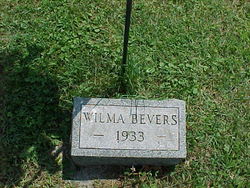 Wilma Bevers 