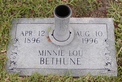 Minnie Lou Bethune 
