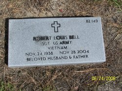 Robert Louis Bell 
