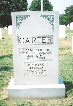 Adam Carter 