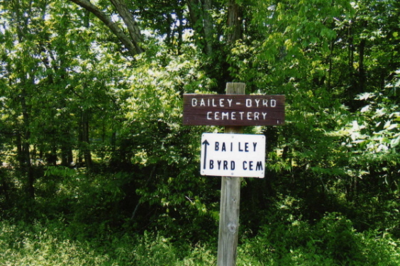 Bailey Byrd Cemetery