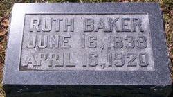 Ruth Jane <I>Raines</I> Baker 