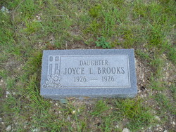 Joyce Lanette Brooks 
