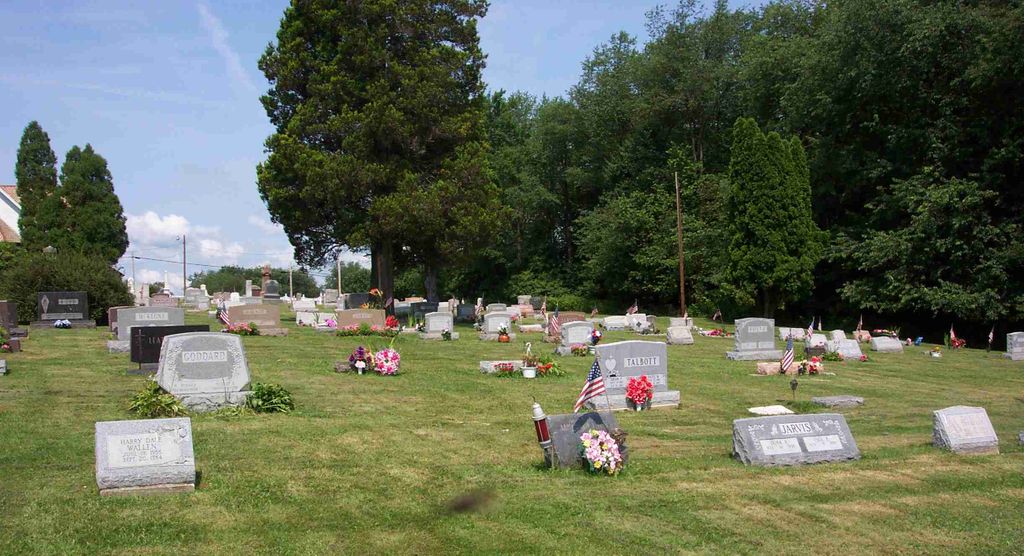 Highlandtown Cemetery