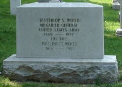 BG Winthrop Samuel Wood 