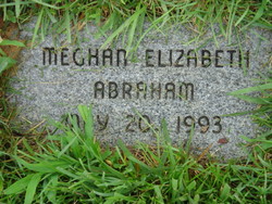 Meghan Elizabeth Abraham 