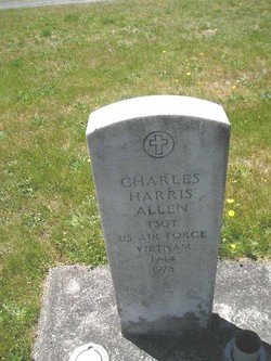 Charles Harris Allen 