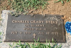 Charles Grady Byers Jr.