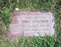 Mary Cavender 