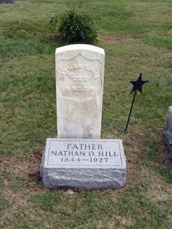 Nathan Overman Hill 