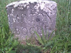 Milton Langdon Bogue 