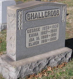 George Shallcross Jr.