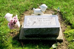 Maggie Marie Koogler 