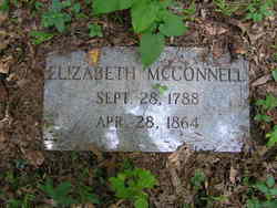 Elizabeth <I>Gilliland</I> McConnell 