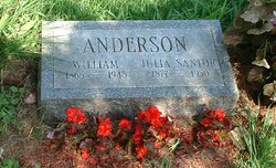 William Anderson 