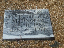 Nettie <I>Chester</I> Abernathy 